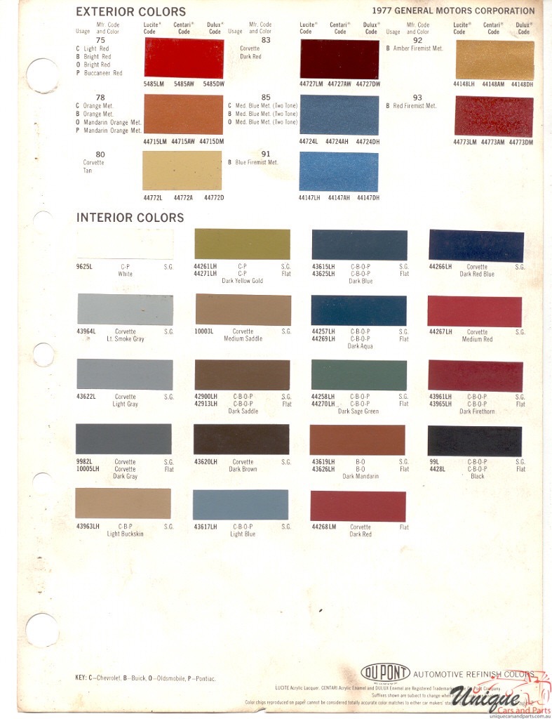 1977 General Motors Paint Charts DuPont 2